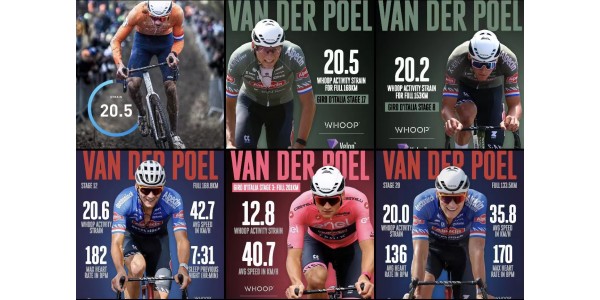 Van der Poel bereikt opnieuw glorie in het WK CX